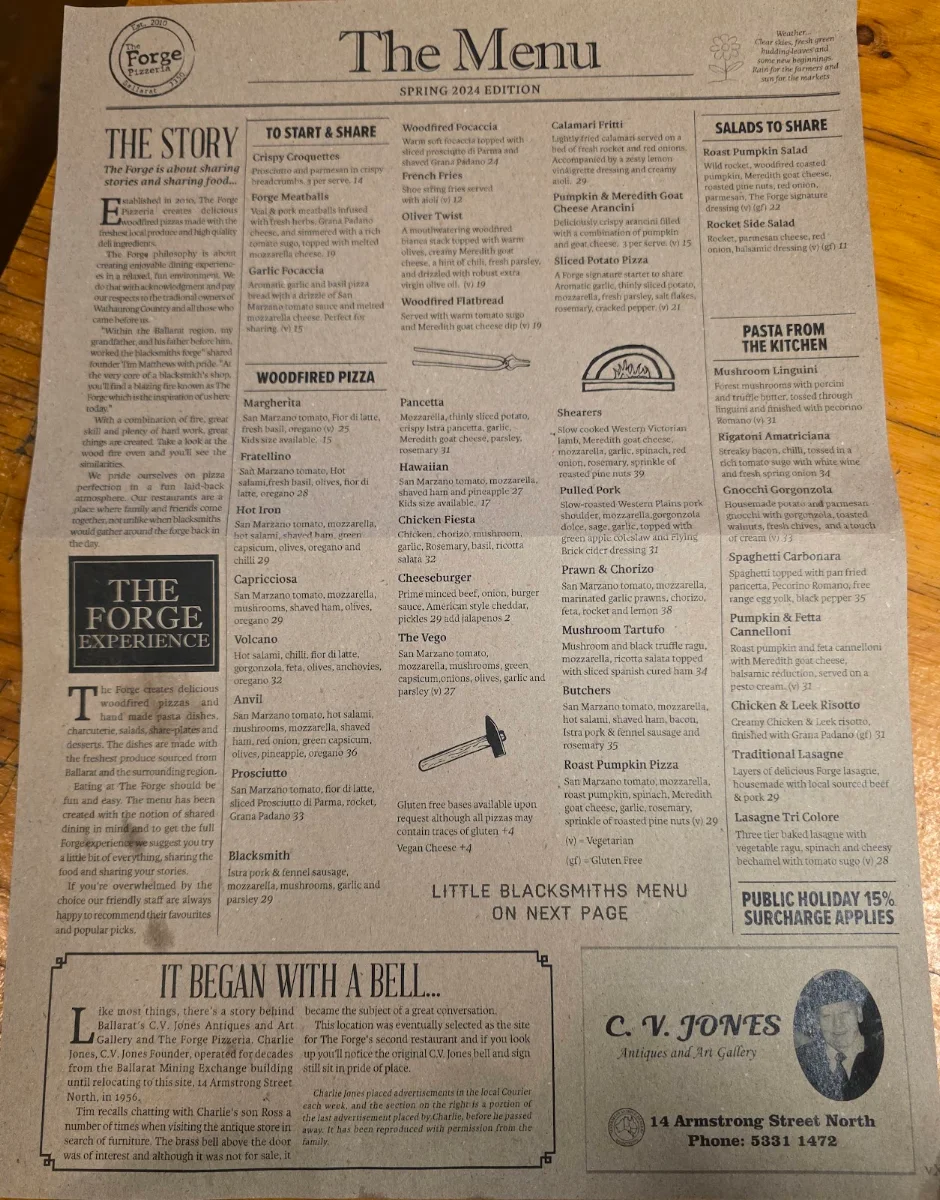 Menu, The Forge Pizzeria