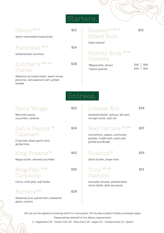 Menu, The Butcher's Block