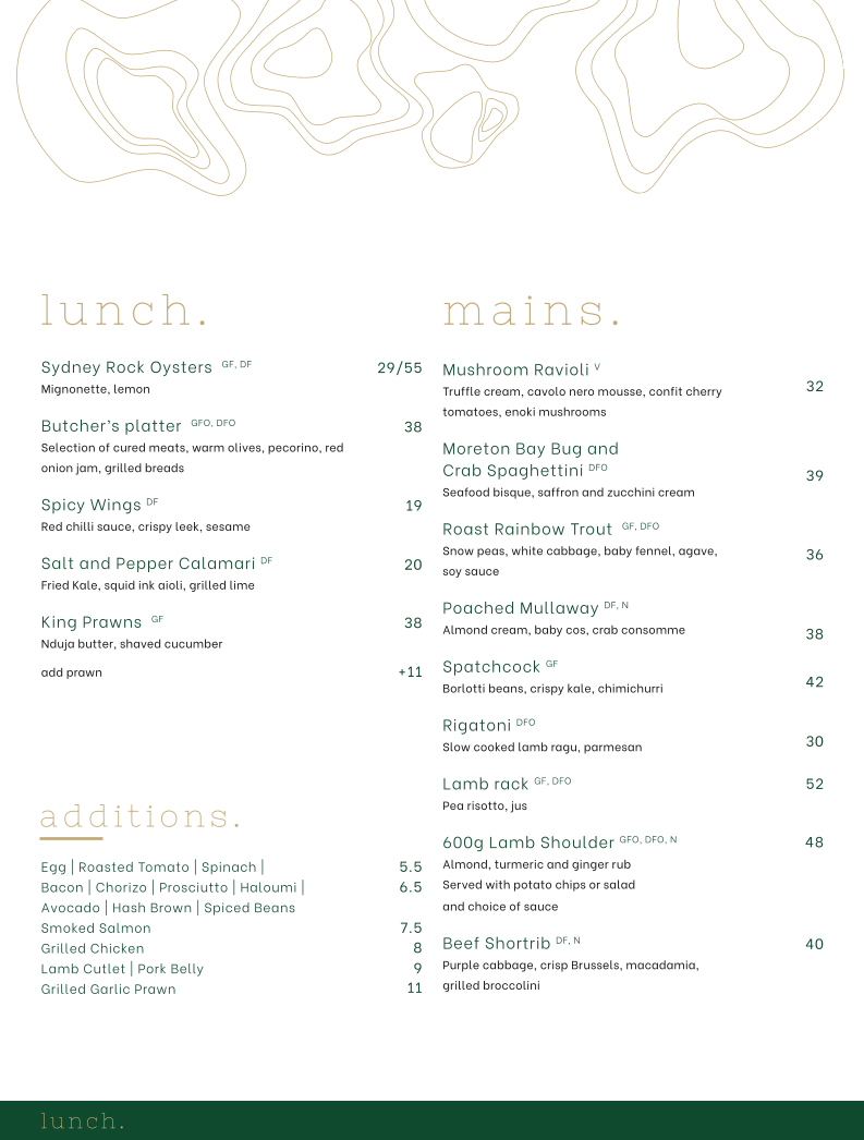 Menu, The Butcher's Block