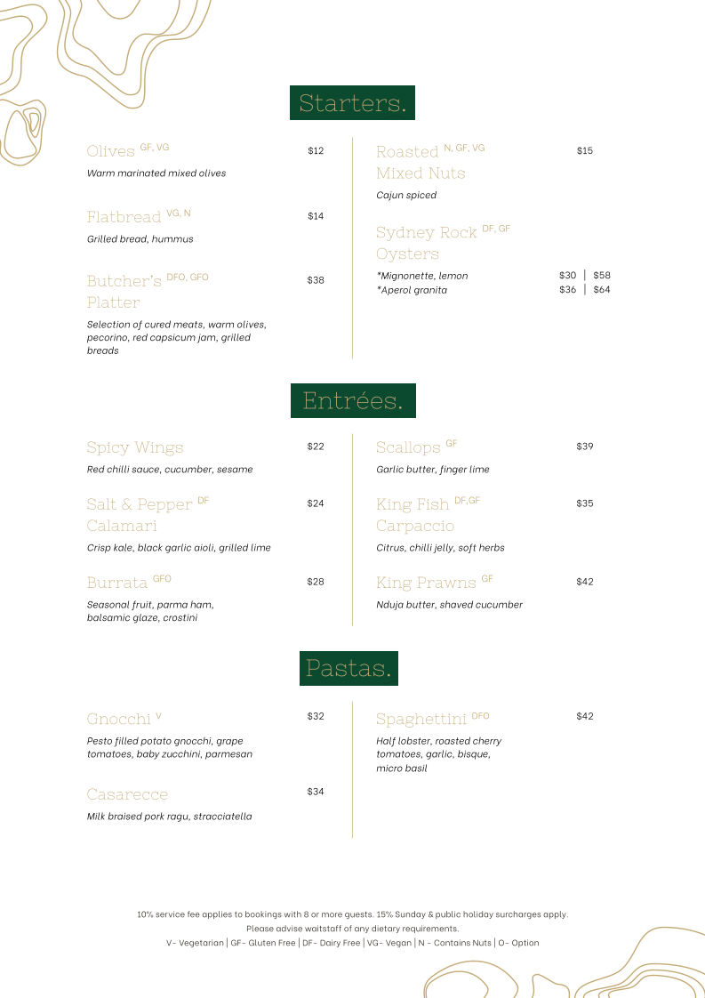 Menu, The Butcher's Block