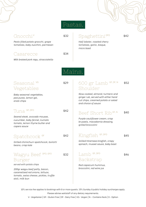 Menu, The Butcher's Block