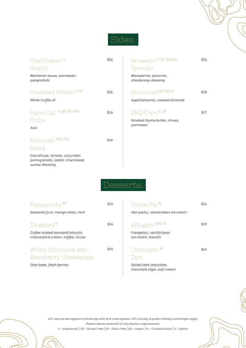 Menu, The Butcher's Block
