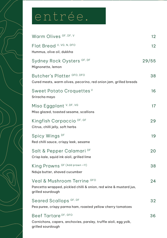 Menu, The Butcher's Block
