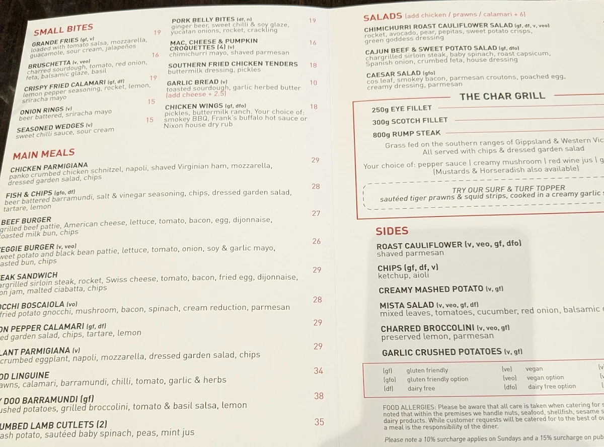 Menu, The Nixon Hotel