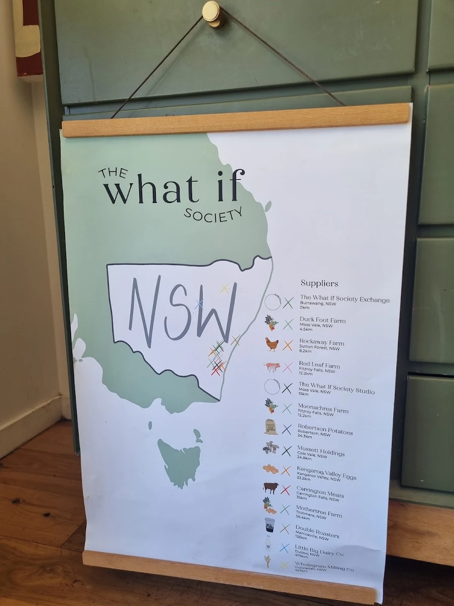Menu, The What If Society