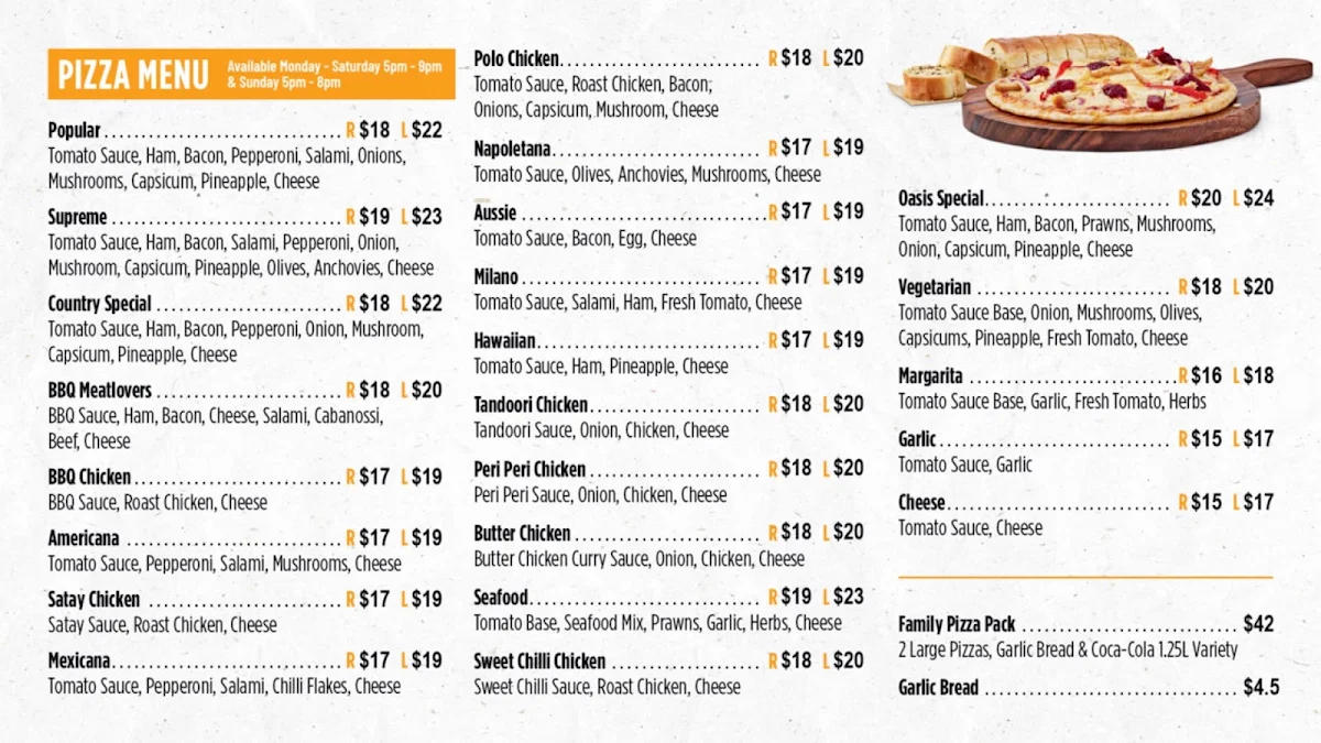 Menu, Popular Cafe