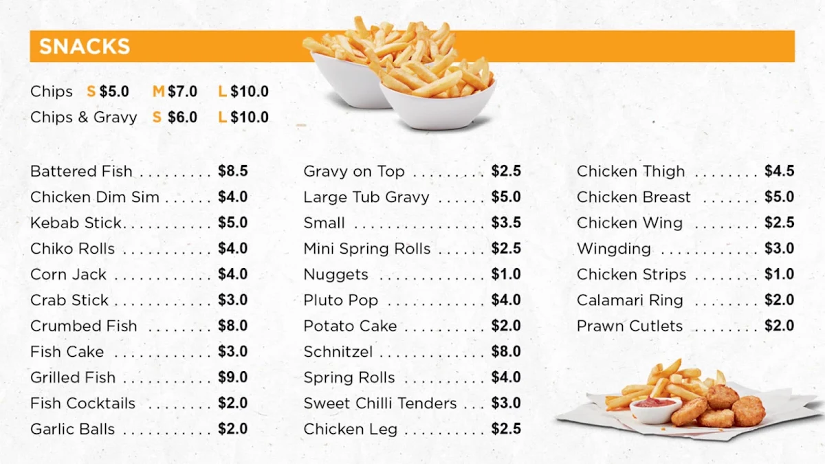 Menu, Popular Cafe