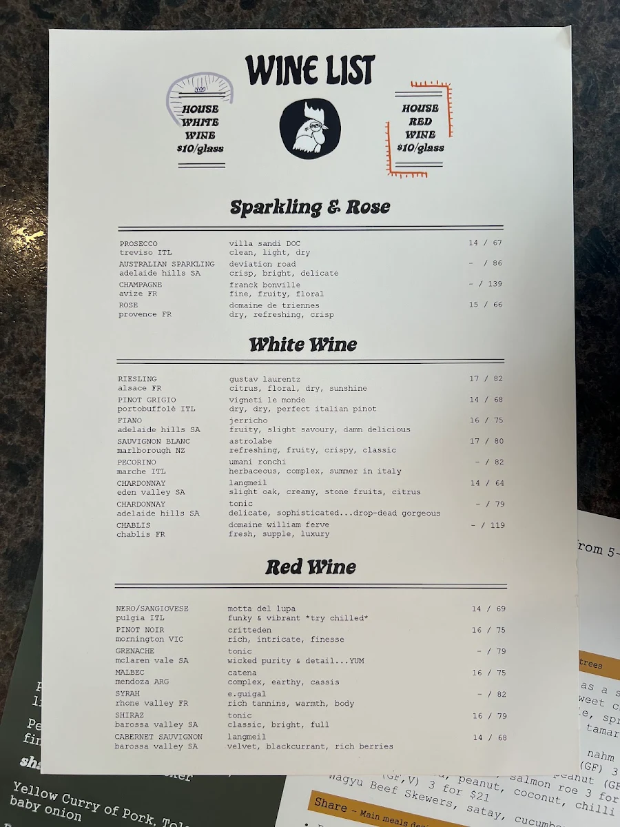 Menu, Jungle Fowl