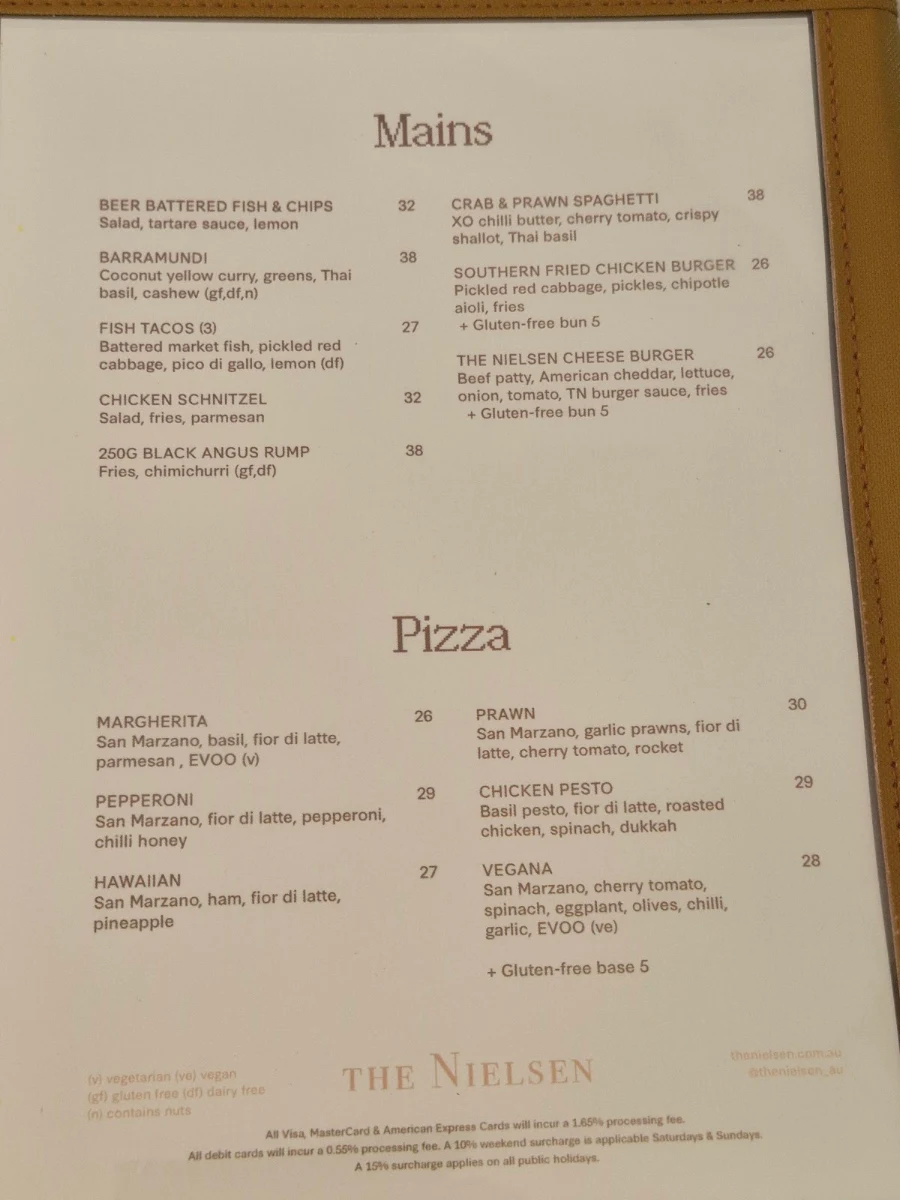 Menu, The Nielsen