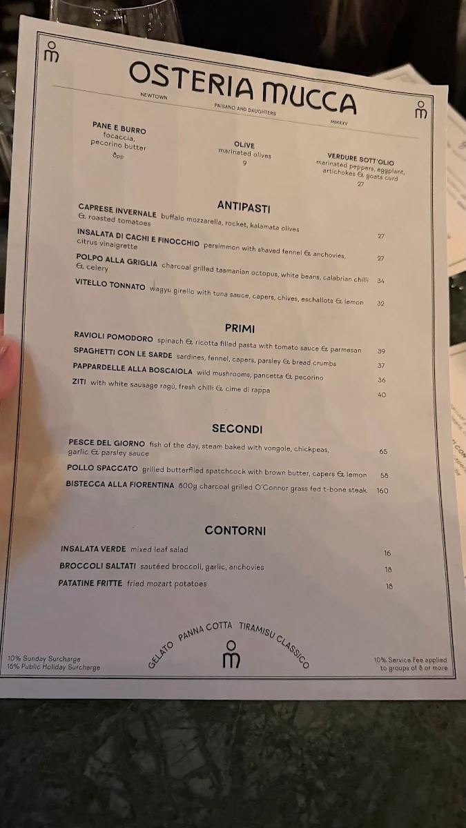 Menu, Osteria Mucca Newtown