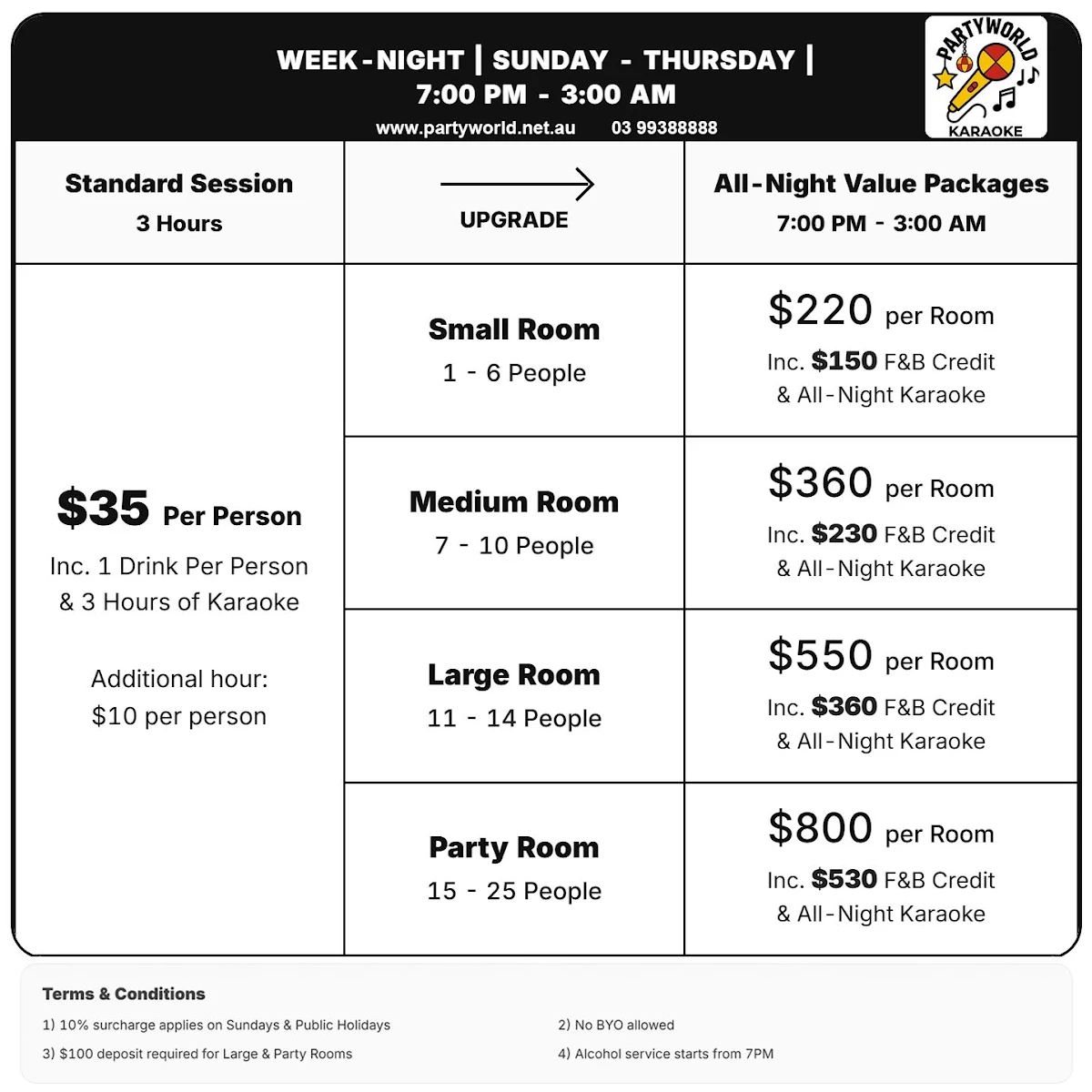 Menu, Partyworld Karaoke