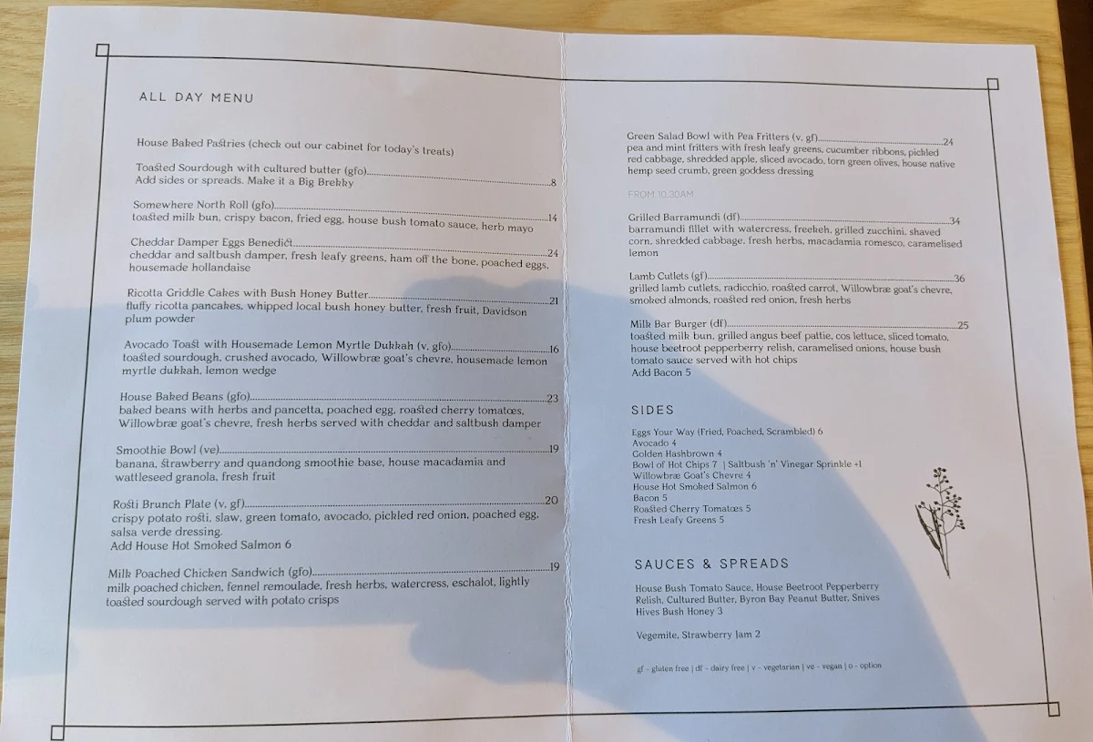 Menu, Somewhere North