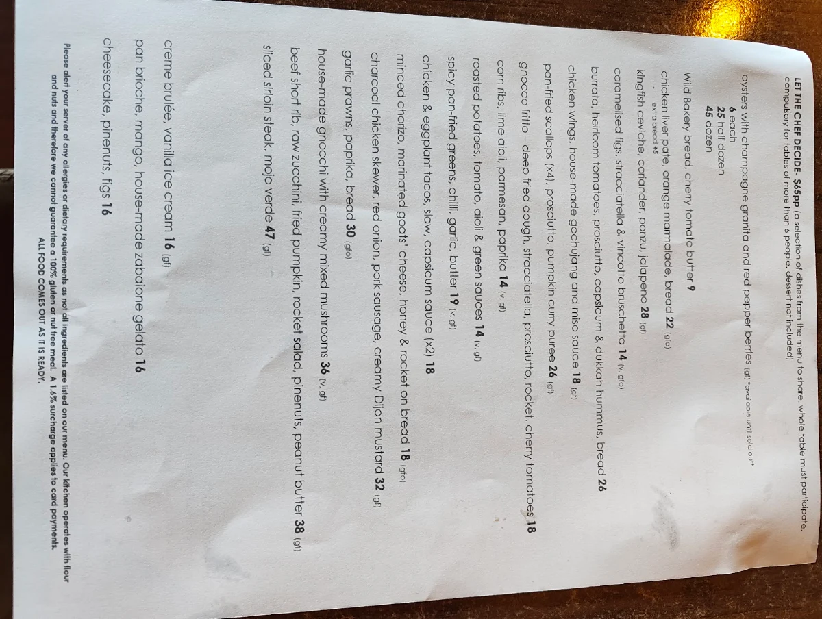 Menu, Django's