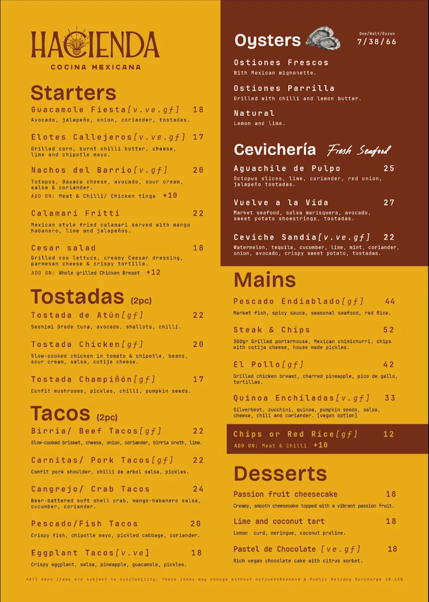 Menu, Hacienda Melbourne