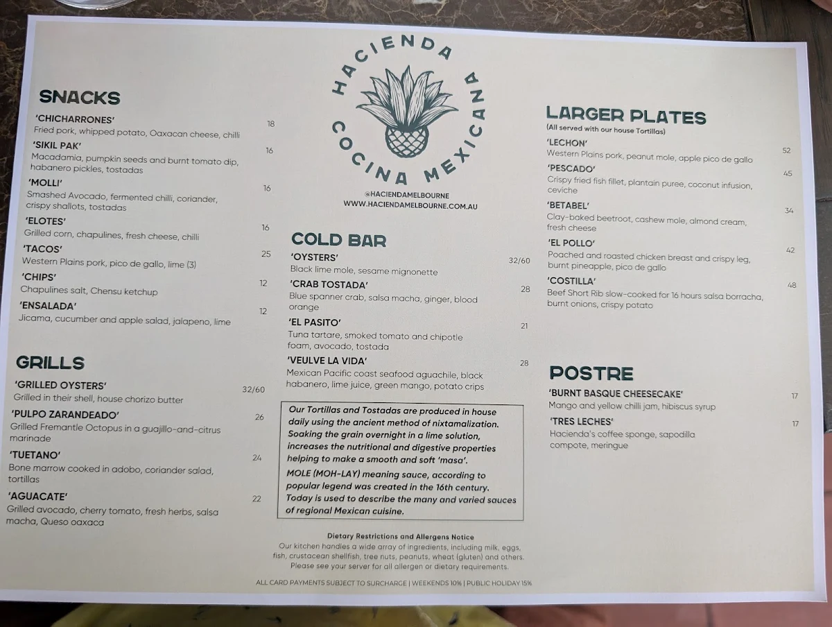 Menu, Hacienda Melbourne