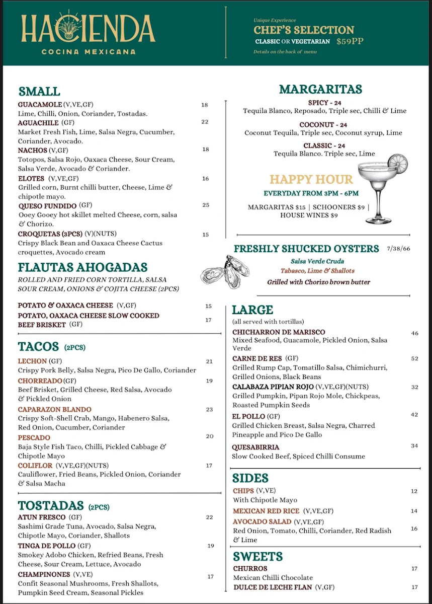 Menu, Hacienda Melbourne