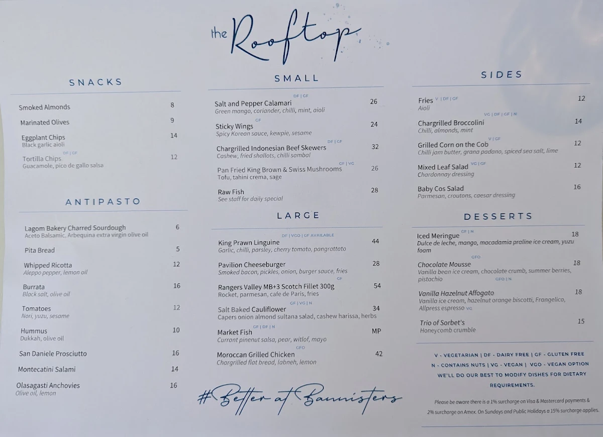 Menu, The Rooftop Bar & Grill