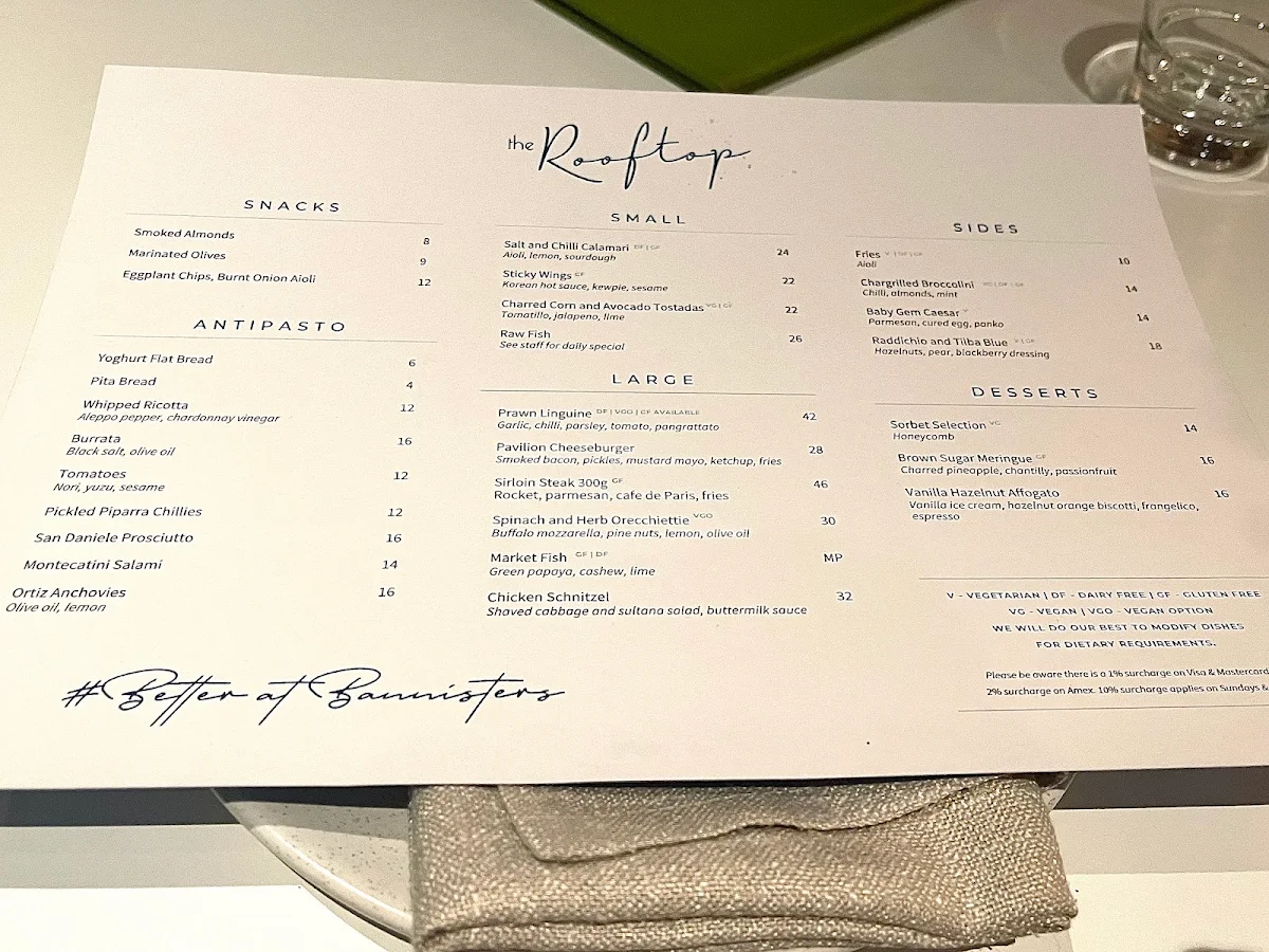 Menu, The Rooftop Bar & Grill