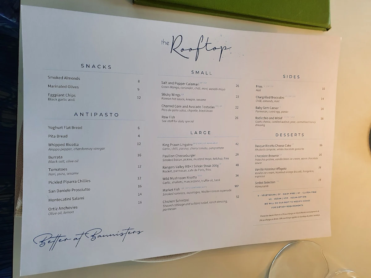 Menu, The Rooftop Bar & Grill