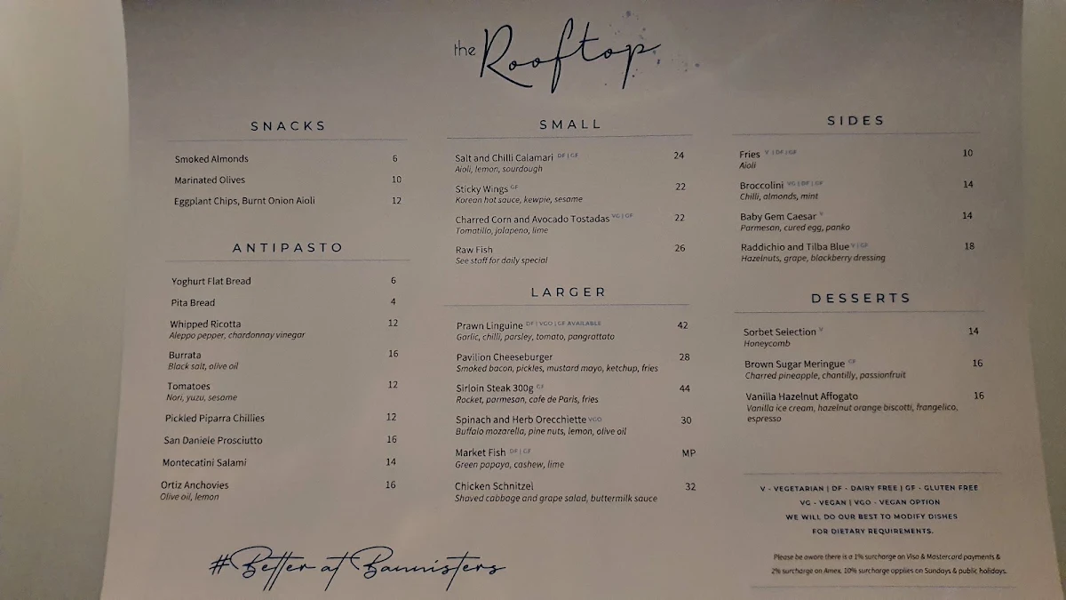 Menu, The Rooftop Bar & Grill