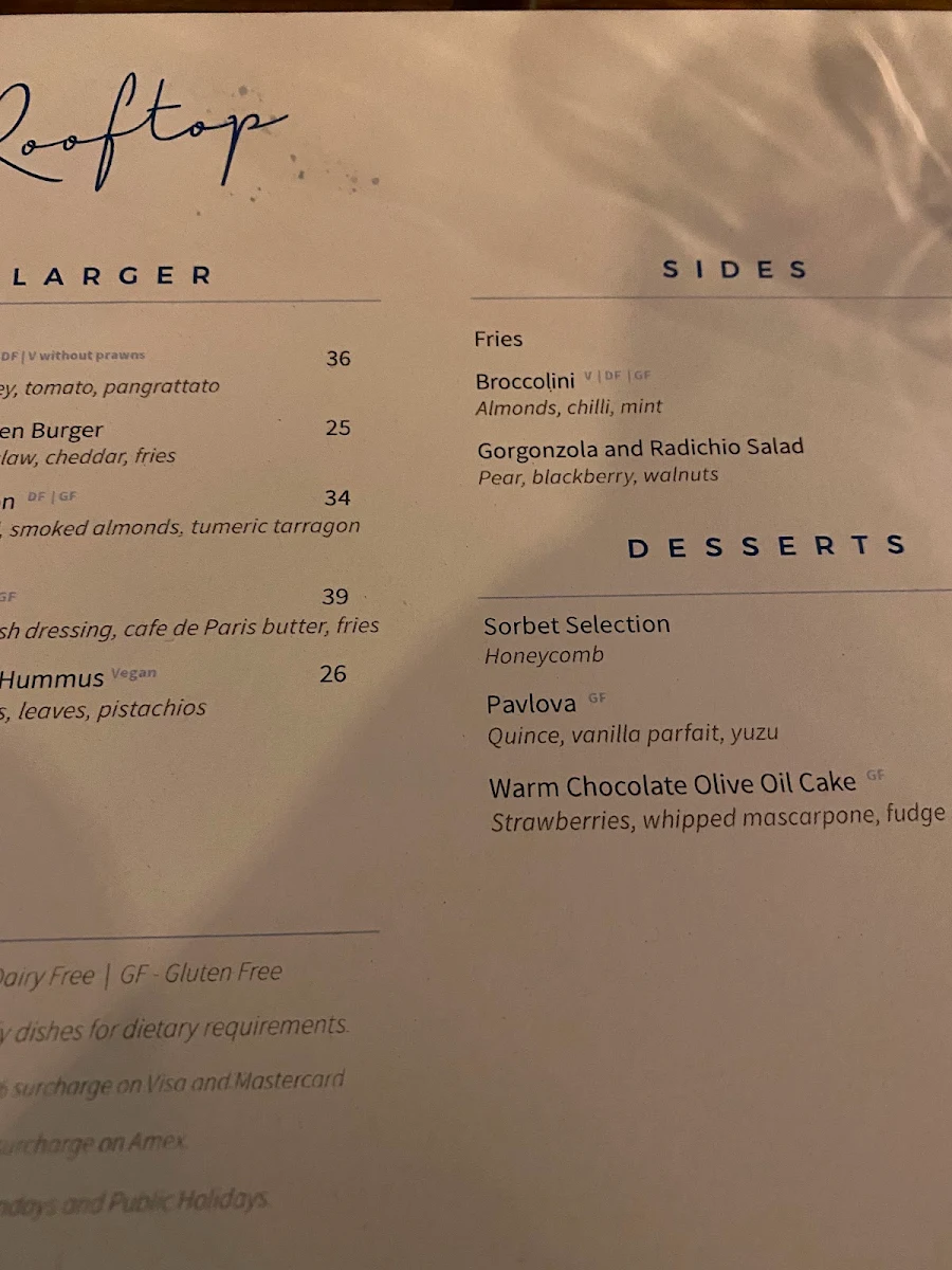 Menu, The Rooftop Bar & Grill