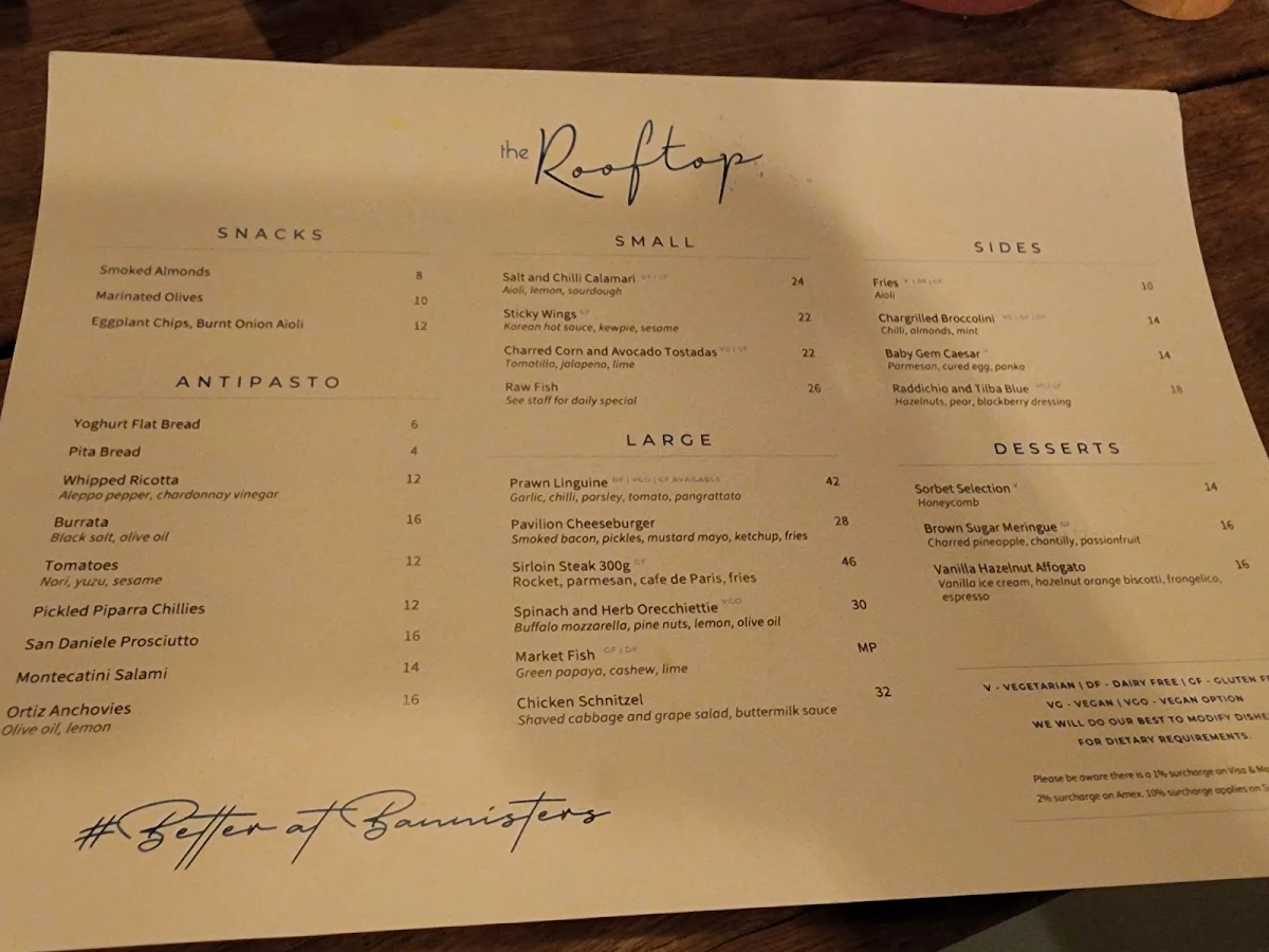 Menu, The Rooftop Bar & Grill