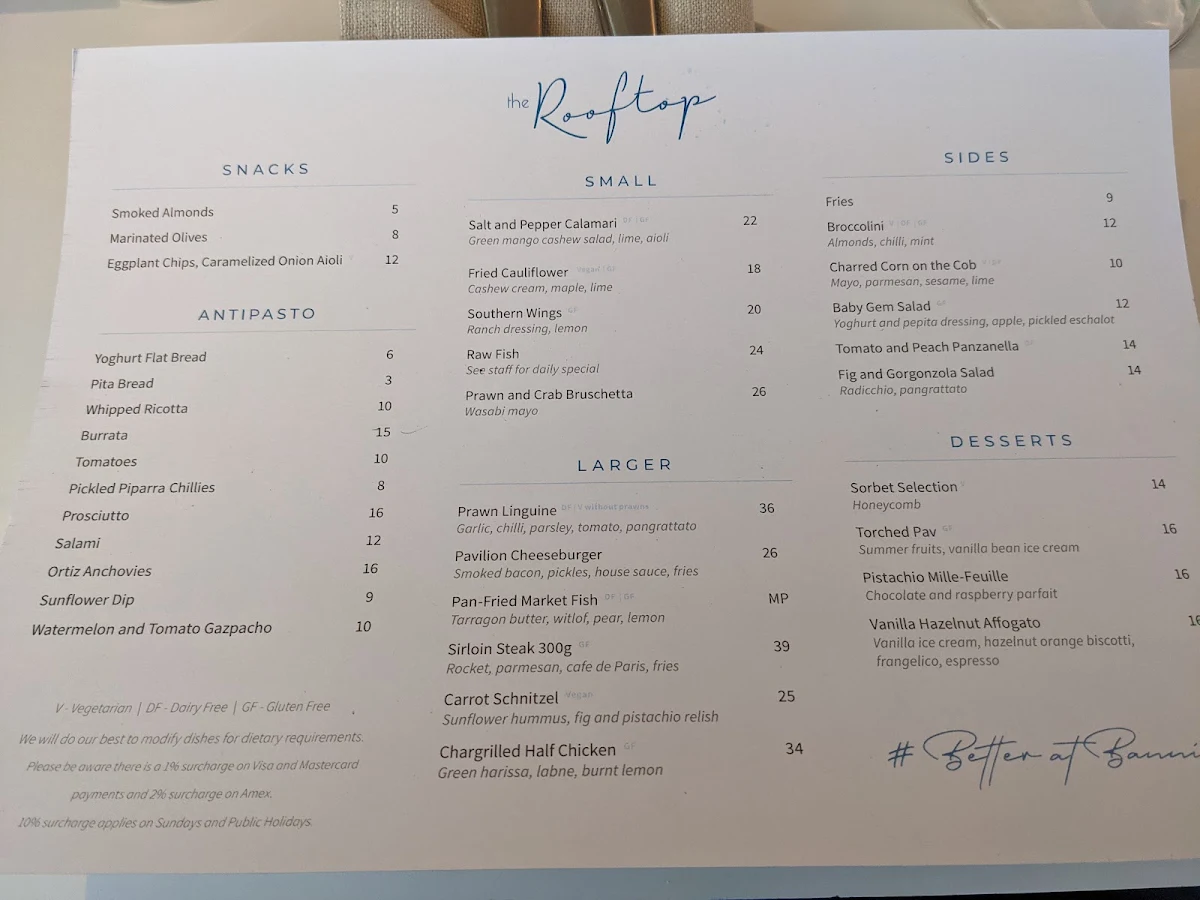 Menu, The Rooftop Bar & Grill