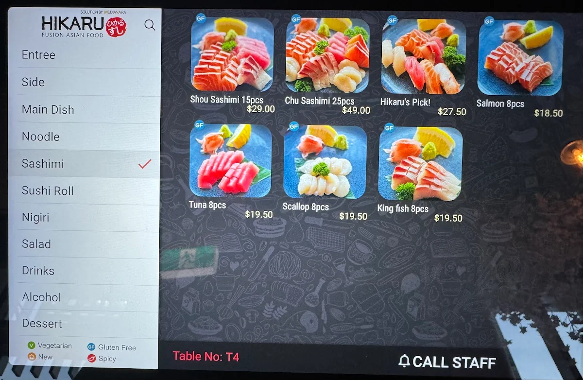 Menu, HIKARU Kawana