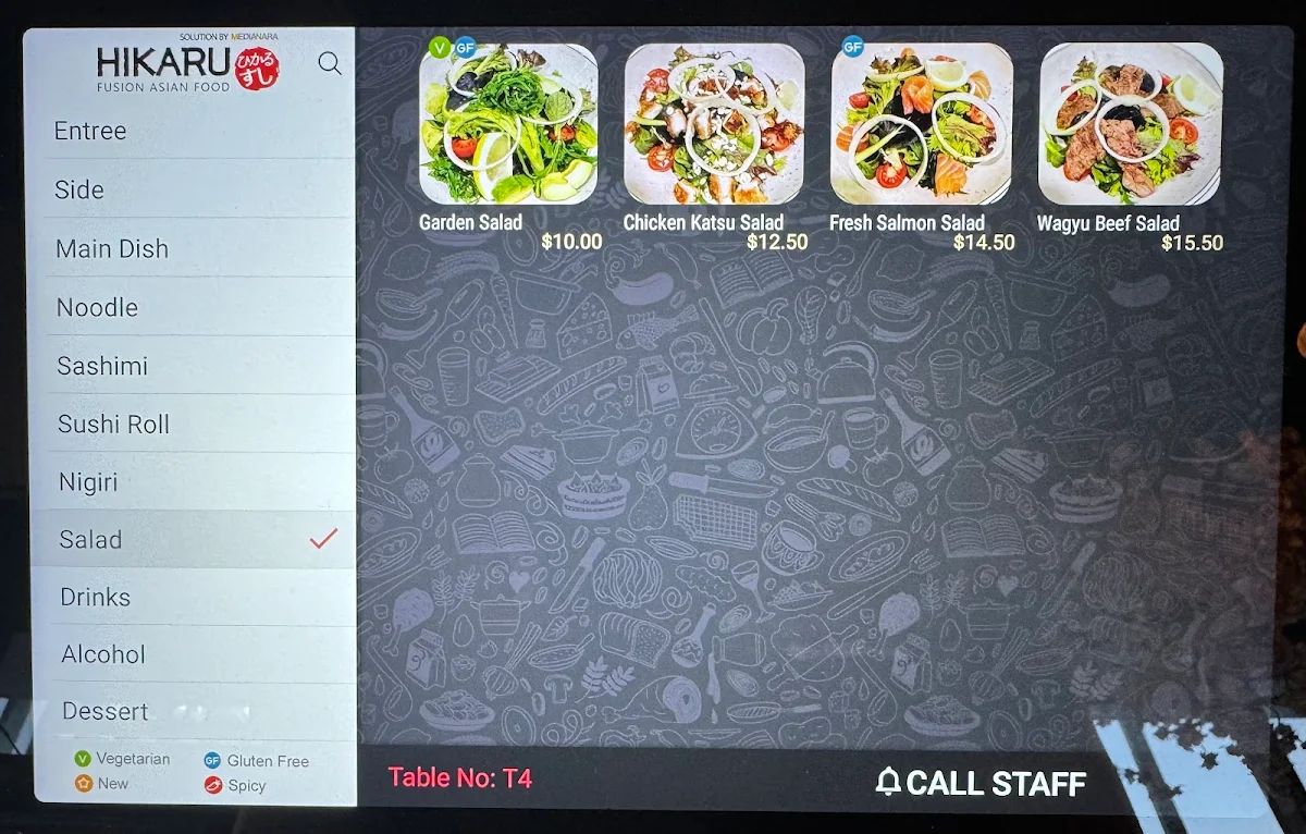 Menu, HIKARU Kawana