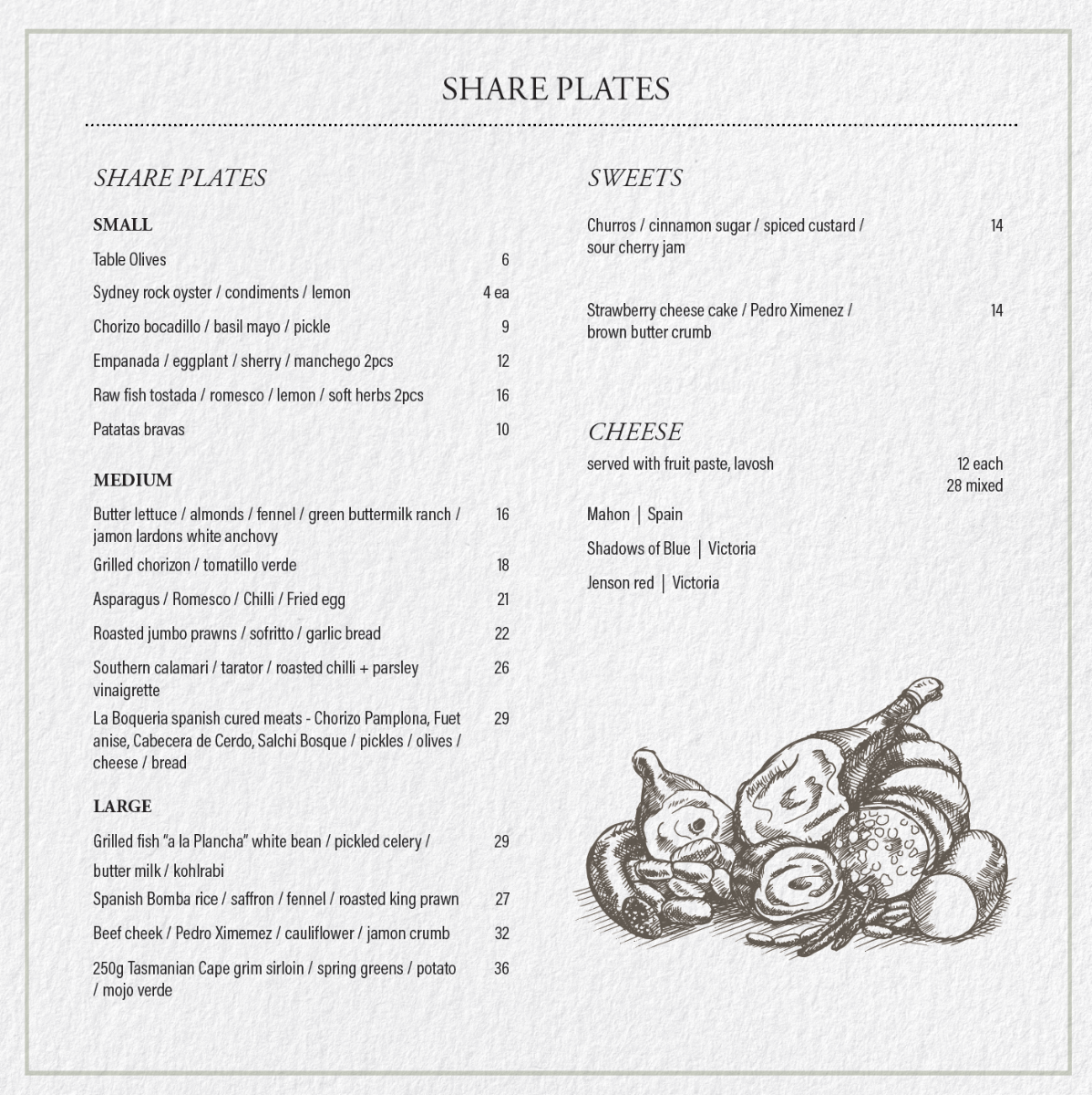 Menu, La Bomba Cafe & Restaurant Potts Point