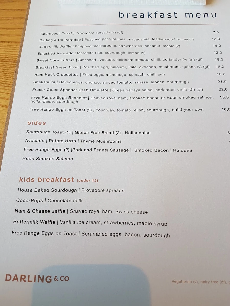Menu, Darling & Co