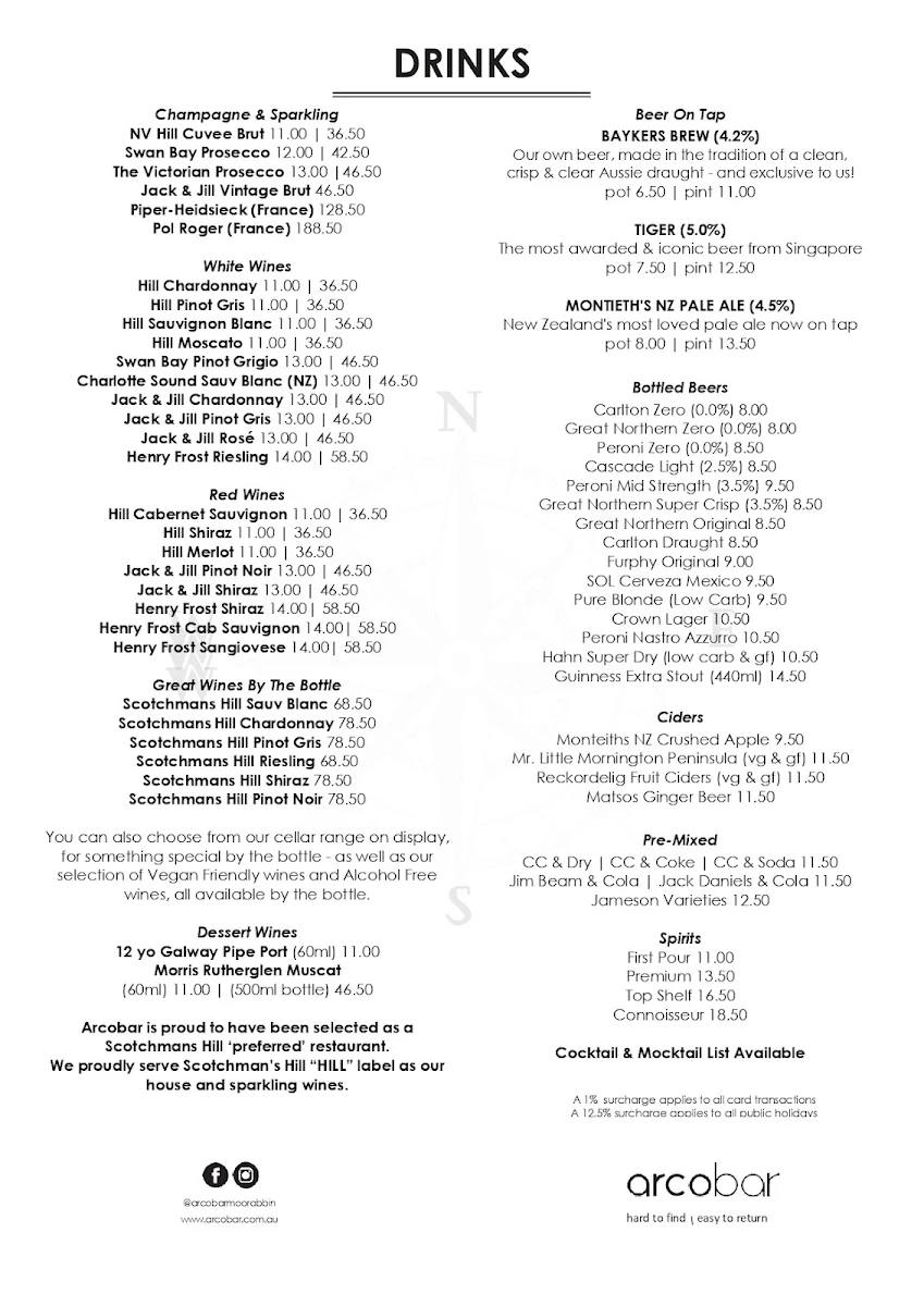 Menu, arcobar heatherton