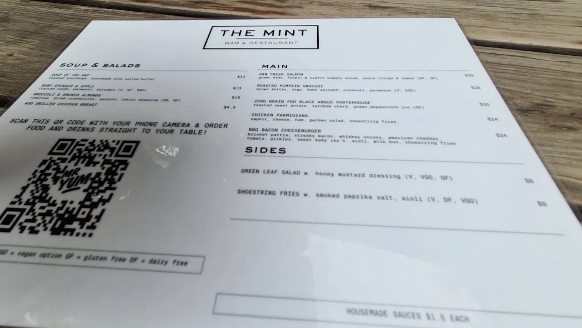 Menu, The Mint
