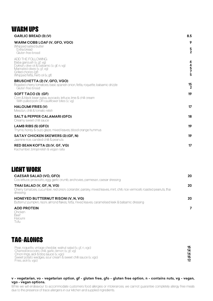 Menu, Faraday's Perth