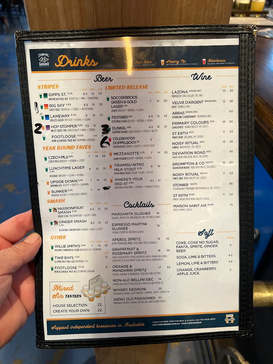 Menu, Stomping Ground Brewery & Beer Hall - Morris Moor