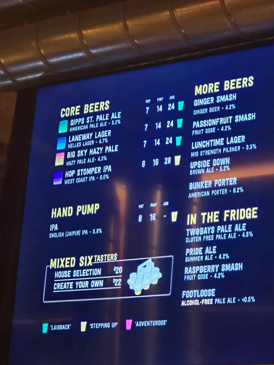 Menu, Stomping Ground Brewery & Beer Hall - Morris Moor