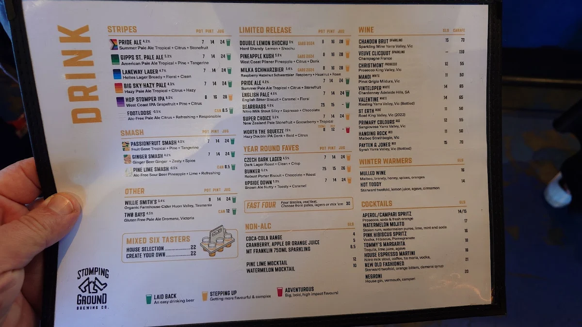 Menu, Stomping Ground Brewery & Beer Hall - Morris Moor
