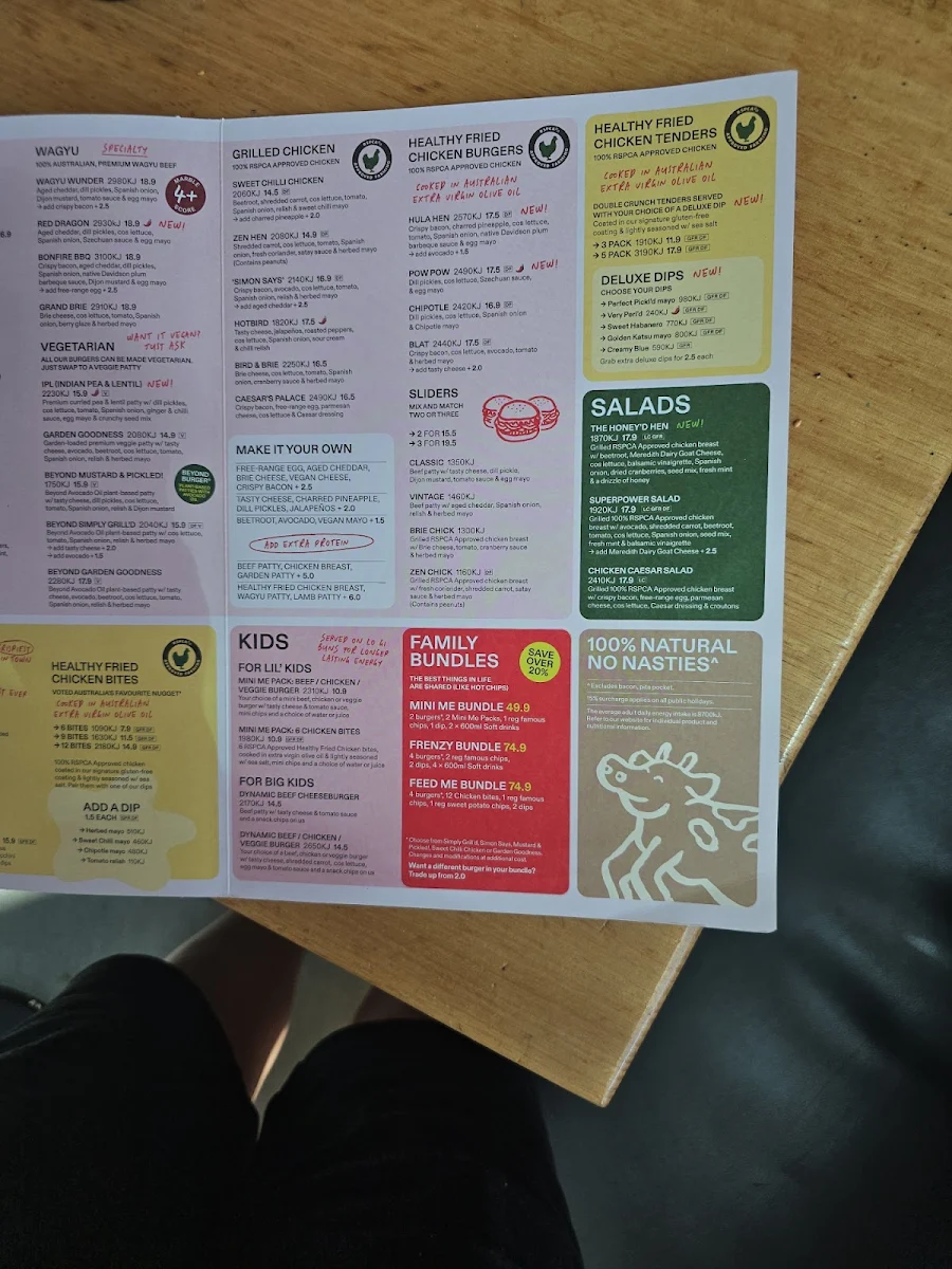 Menu, Grill'd Burgers - Melbourne Emporium