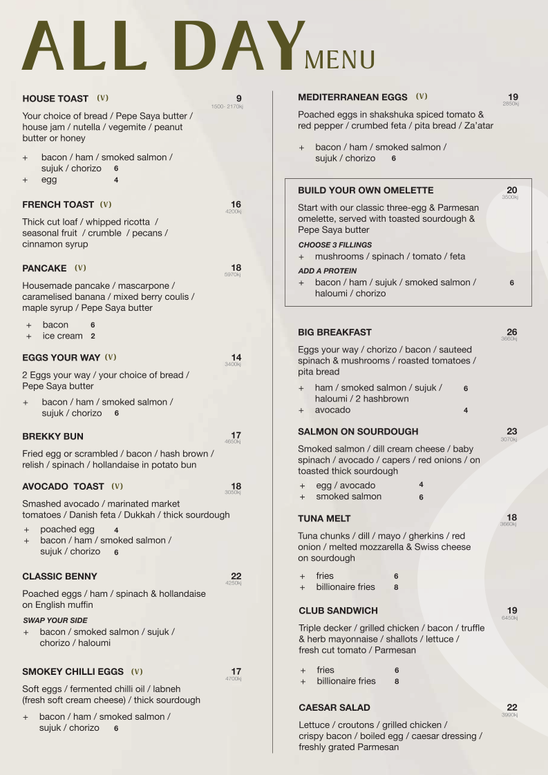 Menu, The Coffee Emporium Warrawong
