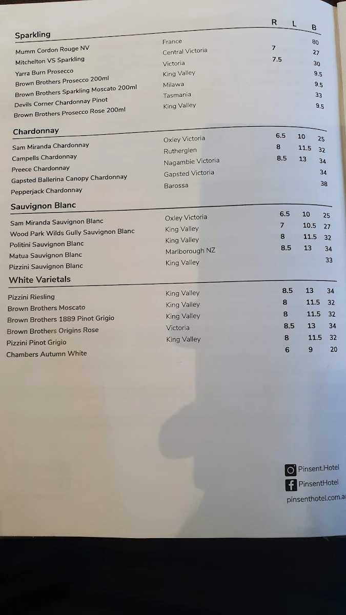 Menu, Pinsent Hotel