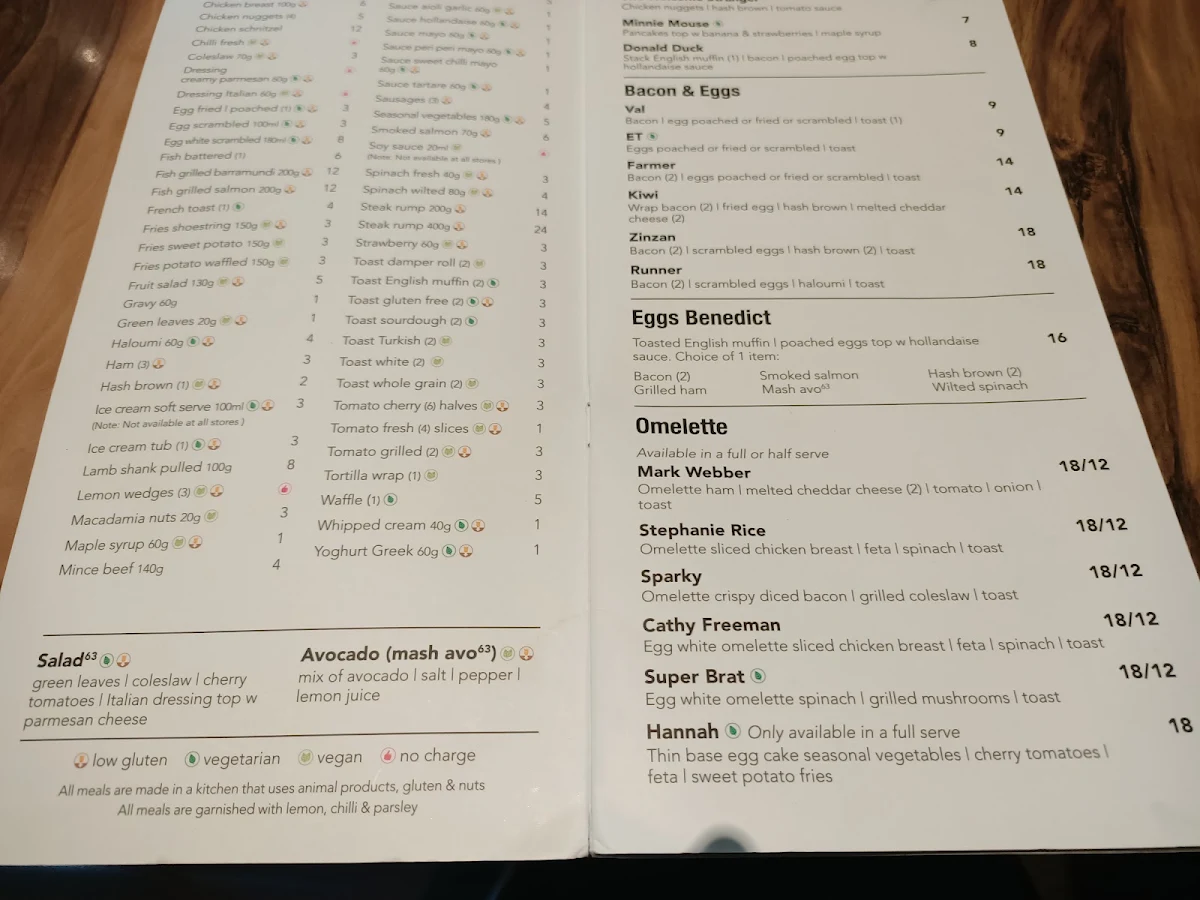 Menu, Café 63 Carousel