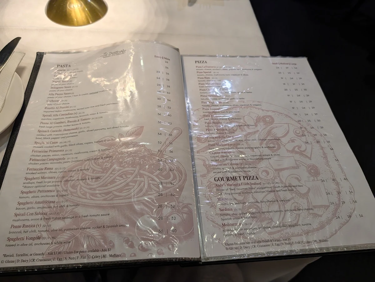 Menu, La Trattoria Restaurant & Pizza Bar