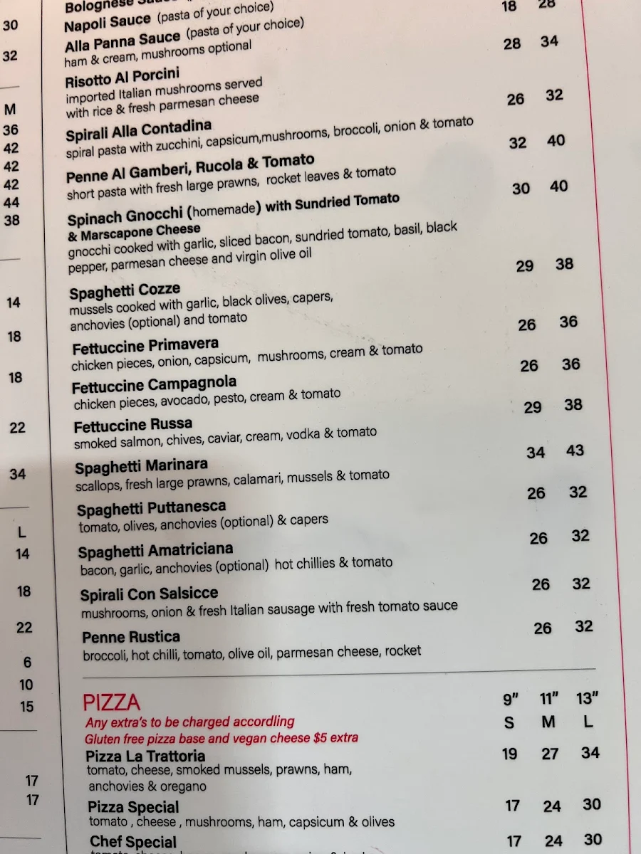 Menu, La Trattoria Restaurant & Pizza Bar
