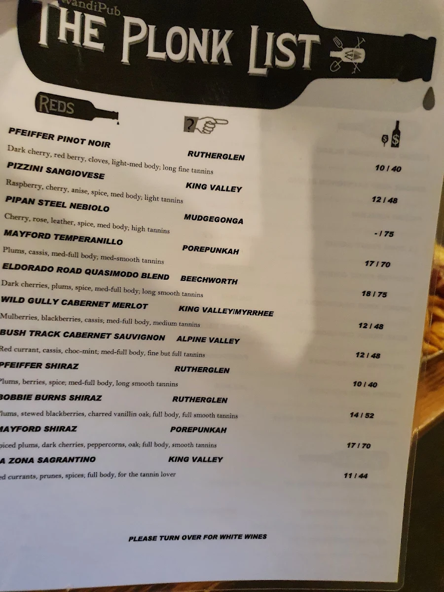 Menu, Wandi Pub