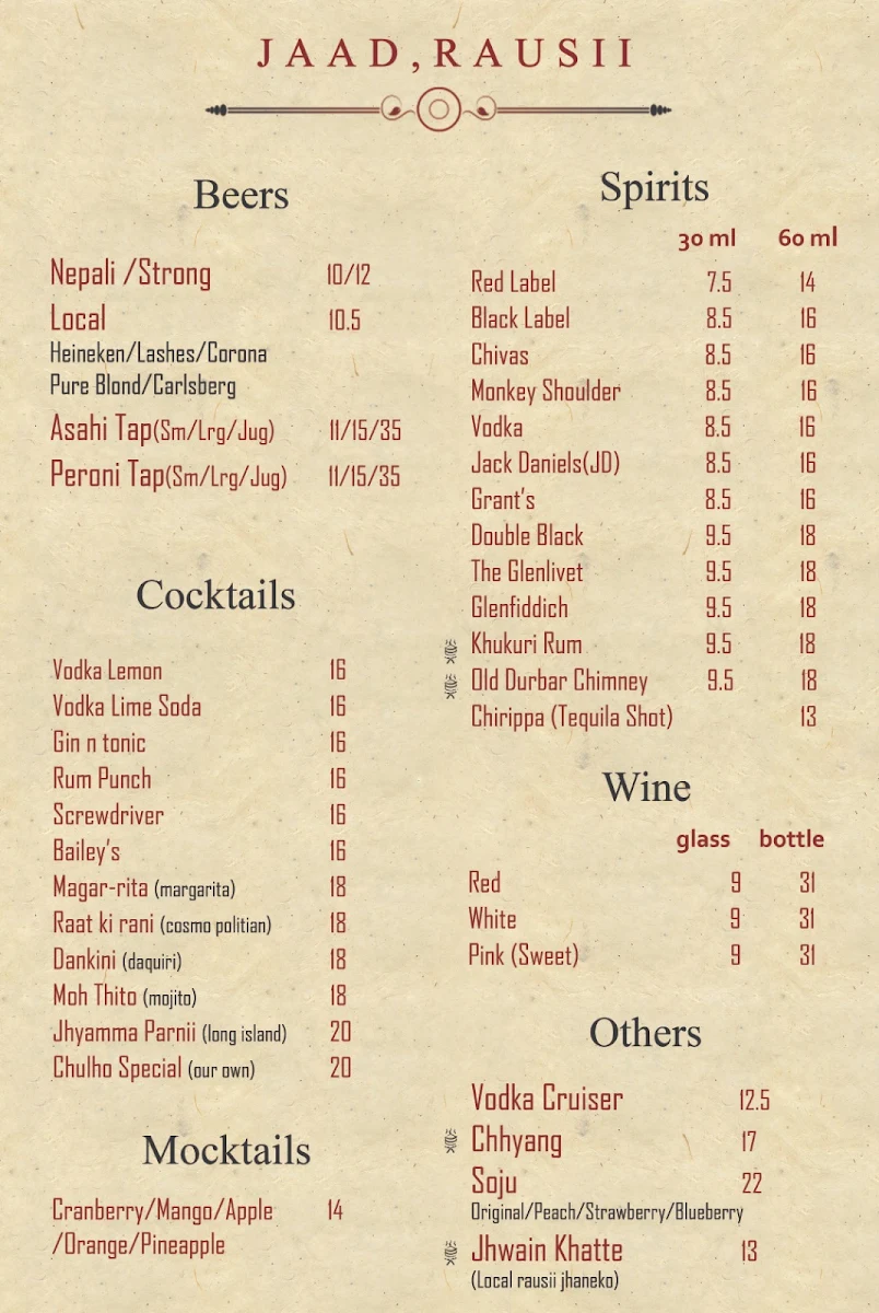 Menu, Chulho Town Hall