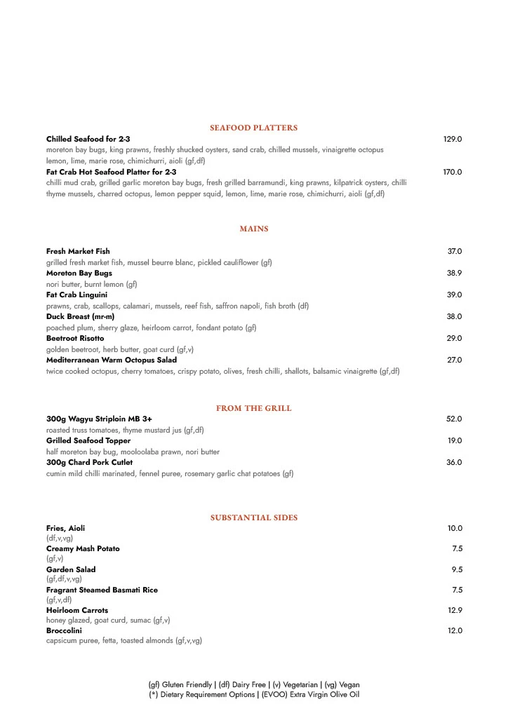 Menu, The RedBrick Hotel