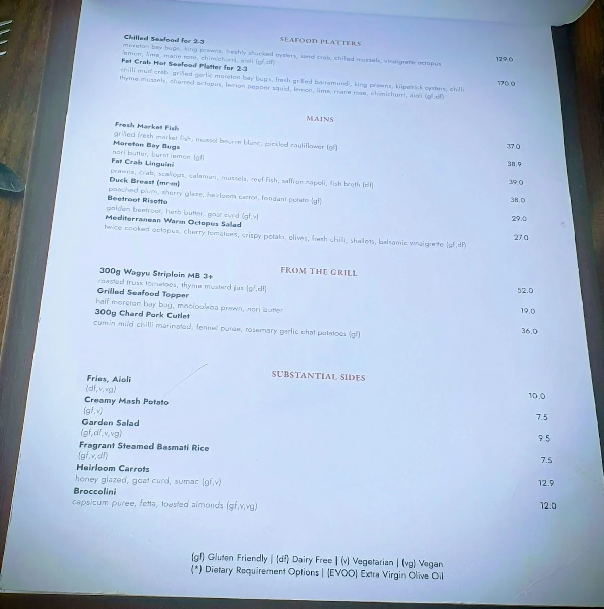 Menu, The RedBrick Hotel