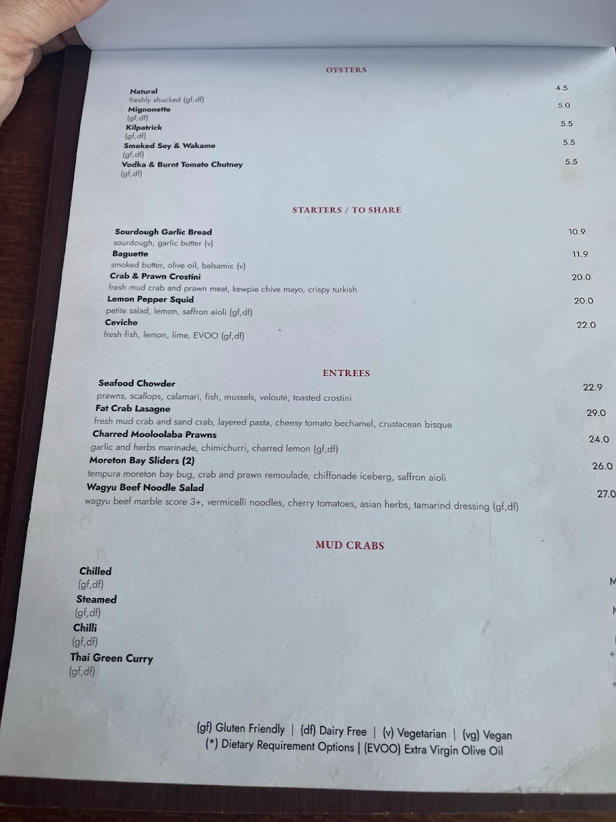 Menu, The RedBrick Hotel