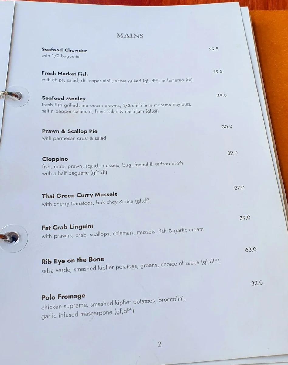 Menu, The RedBrick Hotel