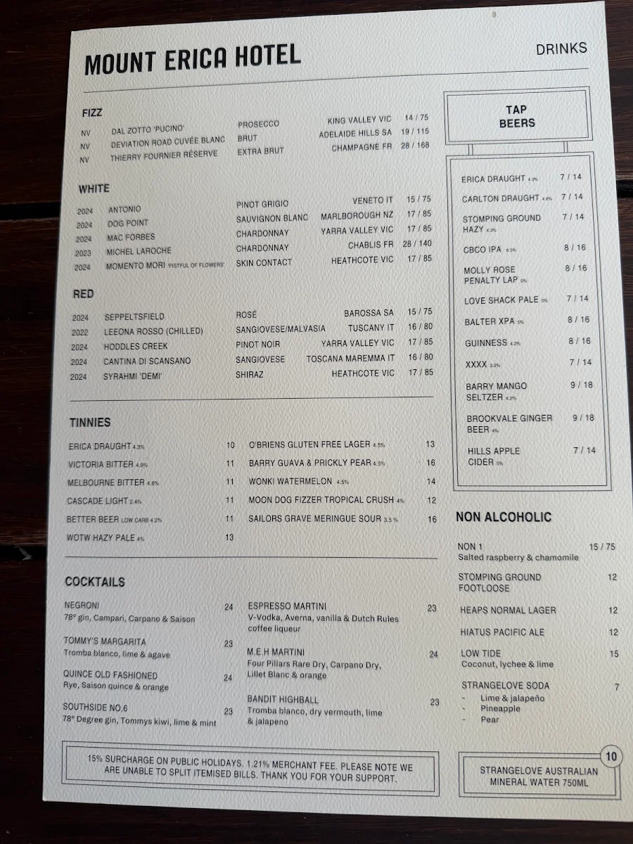 Menu, Mount Erica Hotel